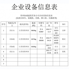 企业设备信息表